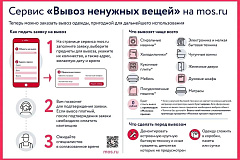 Ненужную технику можно отправить на переработку и безопасную утилизацию с помощью сервиса «Вывоз ненужных вещей» на mos.ru.